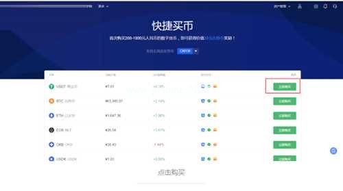 屎币SHIB怎么买入 、柴犬币怎么购买-第2张图片-交易所